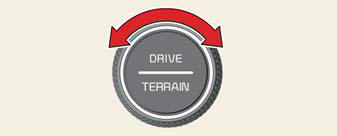 Type C