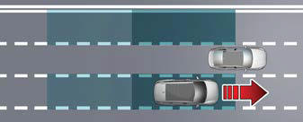 Blind-Spot Collision-Avoidance Assist (BCA) (if equipped)