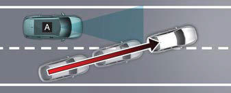 Leading vehicle departure alert function