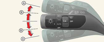 Turn signal switch