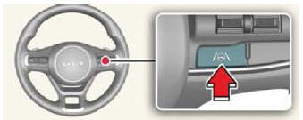 Turning Lane Following Assist On/Off