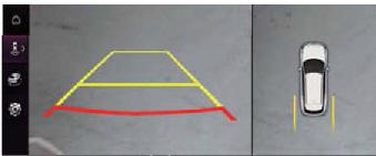 Rear View Parking Guidance