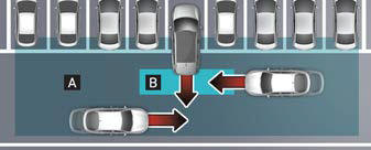 Rear Cross-Traffic Collision-Avoidance Assist settings