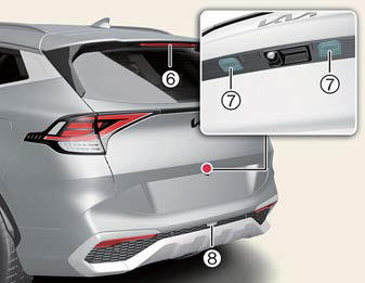 Light bulb position (Rear)