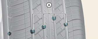 Tire replacement