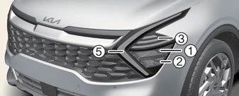 Headlamp - Type A