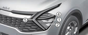 Headlamp - Type B