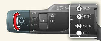 Lighting control
