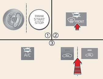 Canceling/returning automatic defogging logic