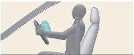 Driver's front air bag (1)