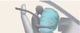 Passenger's front air bag
