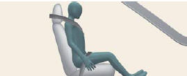 Proper position