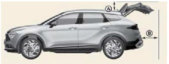 Power liftgate(if equipped )