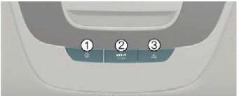 For Telematics button function