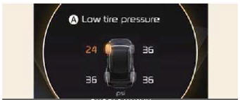 Tire Pressure