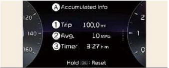 Accumulated driving information mode