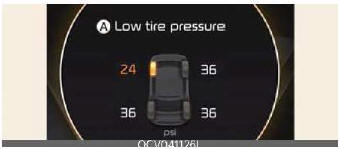 Low pressure warning display