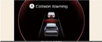 Collision Warning