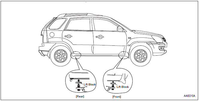 Vehicle lift (2-Support type) and safety stand positions