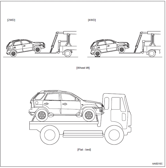 Towing
