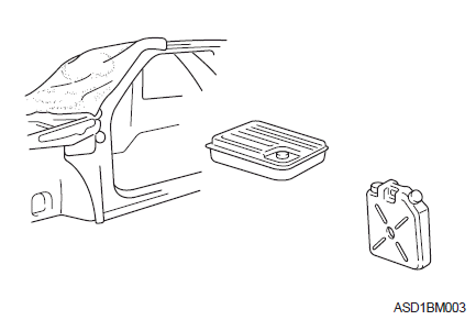 Welding procedures
