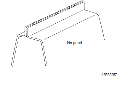 Disassembly - Replacing body panel