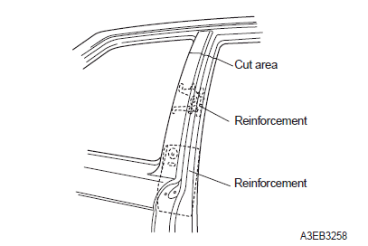 3. Cutting rough area for replacement part