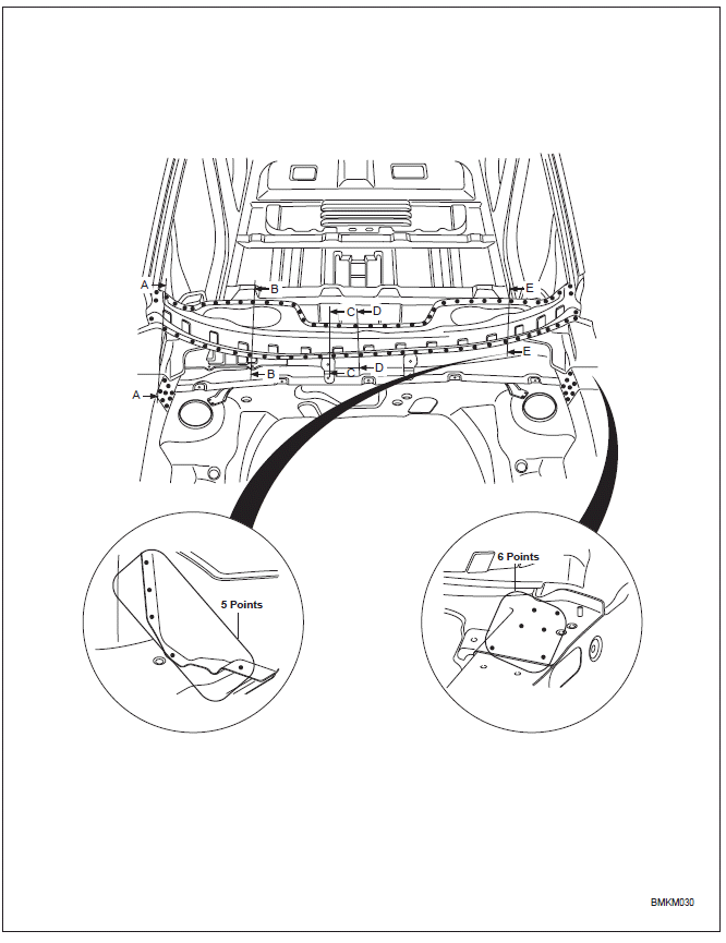Section