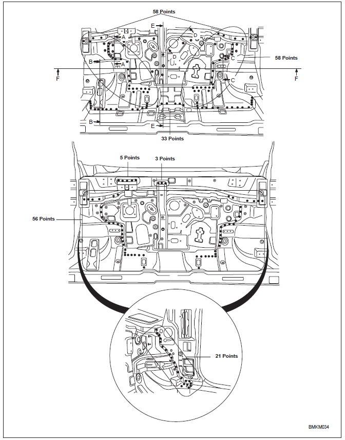 Section