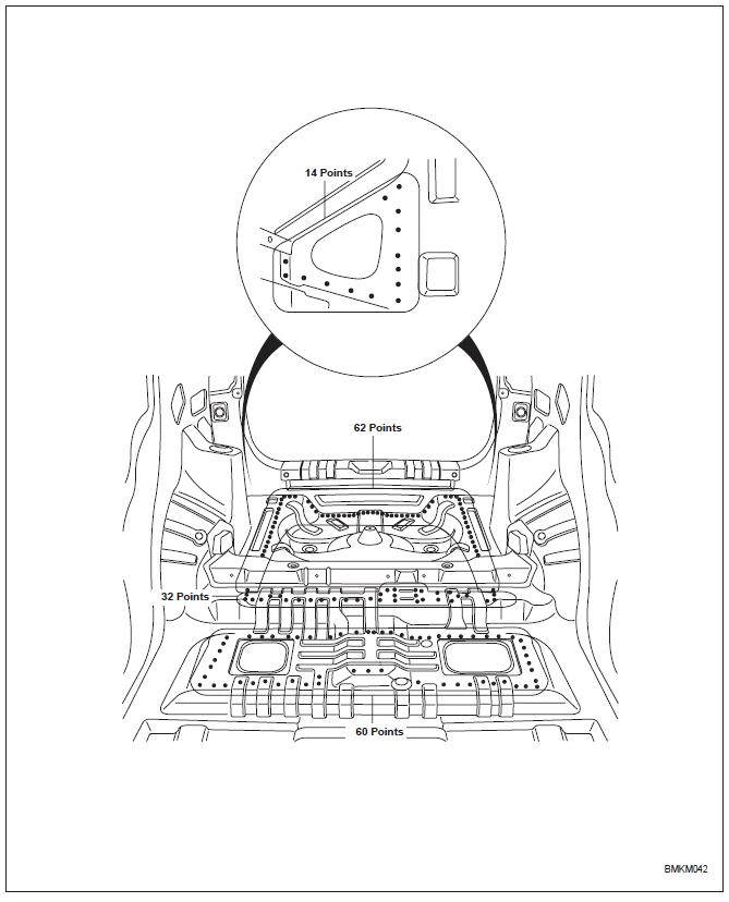 Section