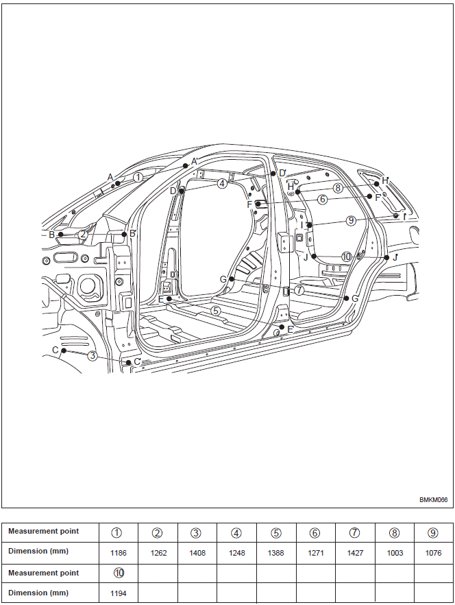Interior B straight - line dimensions