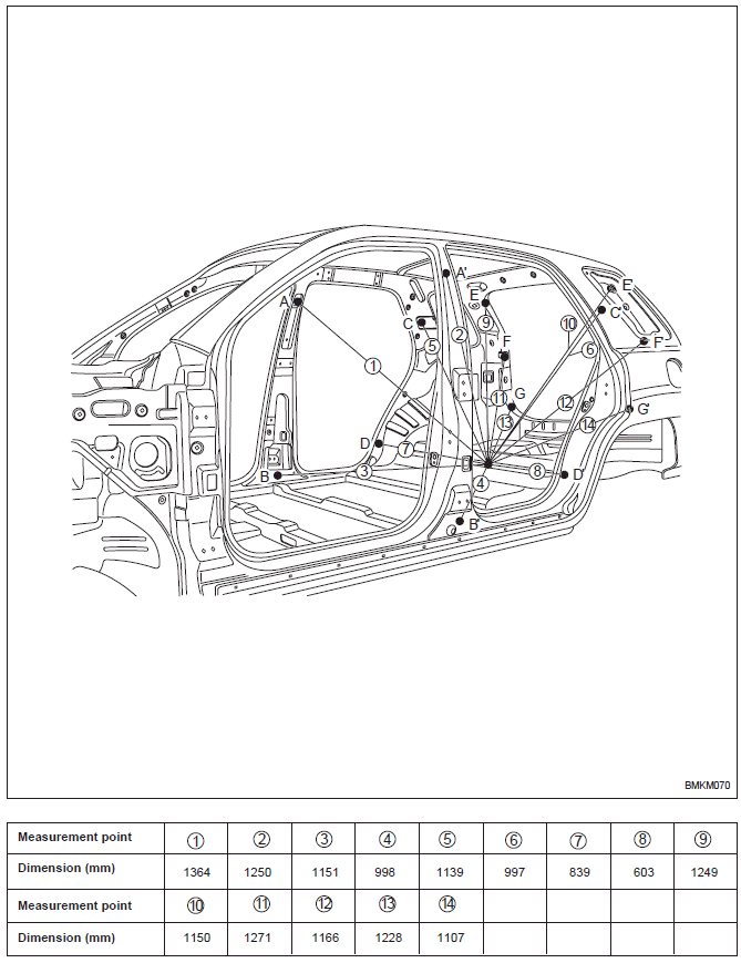 Rear body straight - line dimensions
