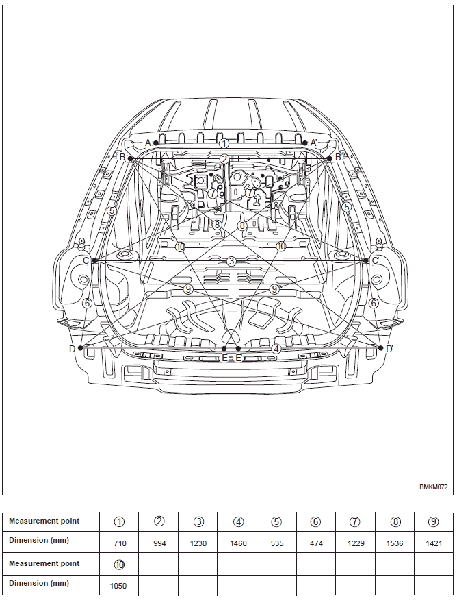 Under body dimensions
