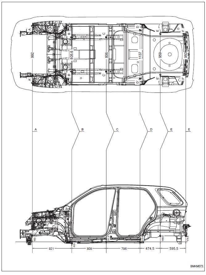 Straight-line dimensions