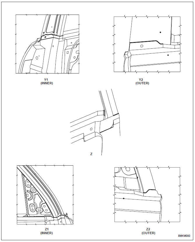 Section