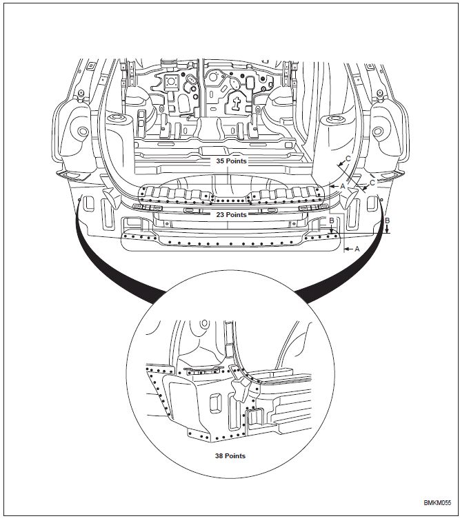 Section