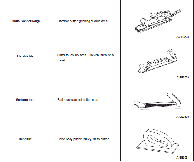 Handheld tools