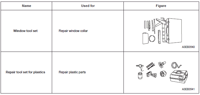 Plastic parts