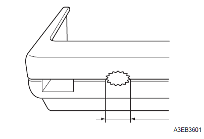 2. If a crack on a bumper is less than 4 in.(100 mm).