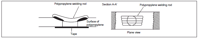 Repair method for PP bumper