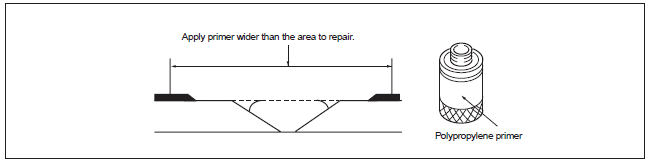 Repair method for PP bumper