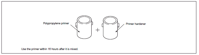 10. Apply polypropylene primer.