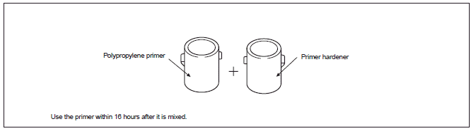 Repair method for PP bumper