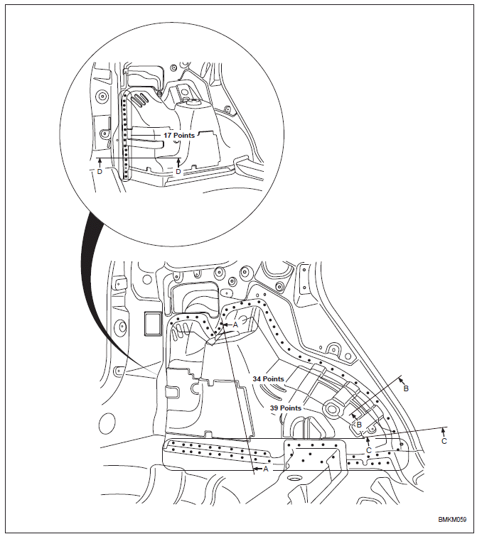 Section
