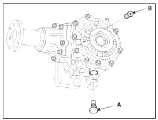 4 Wheel Drive (4WD) System