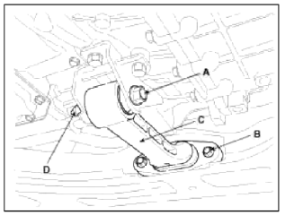 4 Wheel Drive (4WD) System