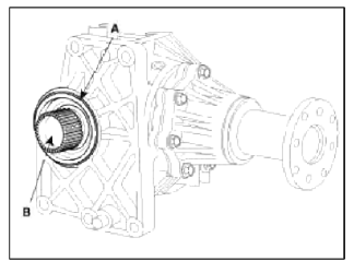 3. Install the propeller shaft near runout marking (Transfer assembly 1ea