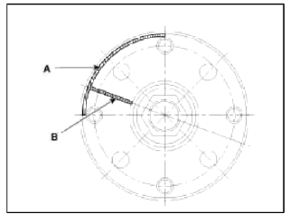 4 Wheel Drive (4WD) System