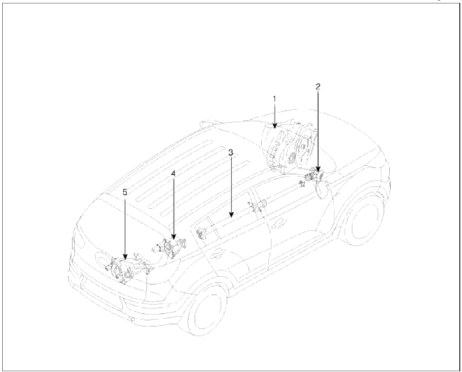4 Wheel Drive (4WD) System