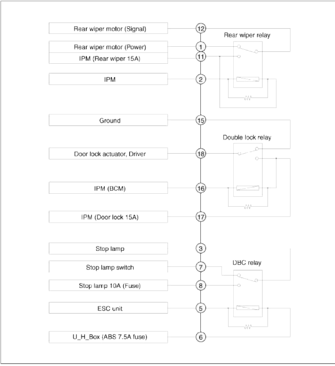 Fuses And Relays